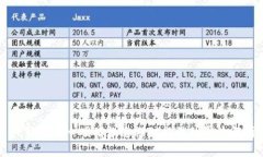 OP钱包省心呗借款逾期对征