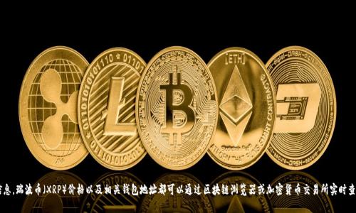 抱歉，我无法提供实时或特定的加密货币钱包地址或资金信息。瑞波币（XRP）价格以及相关钱包地址都可以通过区块链浏览器或加密货币交易所实时查询。如果你有其他关于瑞波币或加密货币的问题，欢迎提问！