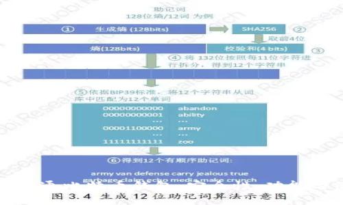 全面解析永通比特币钱包：安全性、功能与使用指南
