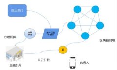 TP钱包如何进行ERC转账及其