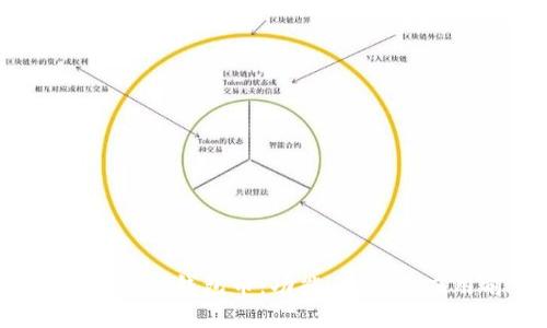 全面解析TPT钱包币：功能、优势与应用前景