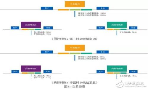 TP钱包官方网址：安全便捷的数字资产管理平台
