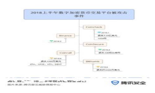 以太坊钱包如何映射EOS：详细指南