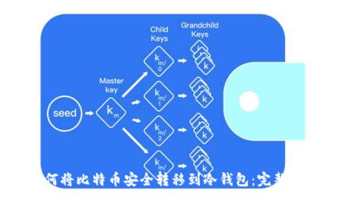 如何将比特币安全转移到冷钱包：完整指南