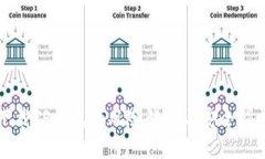 下载TP钱包的风险解析与安