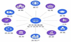 如何在TP钱包中充入USDT：