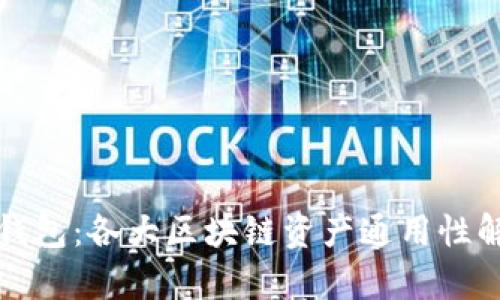 TP钱包：各大区块链资产通用性解析