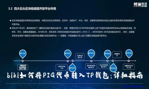 biki如何将PIG代币转入TP钱包：详细指南