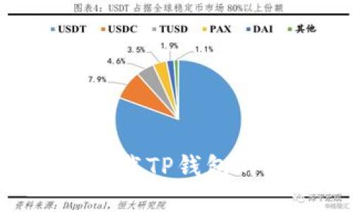 解决苹果手机下载TP钱包的问题：完整指南