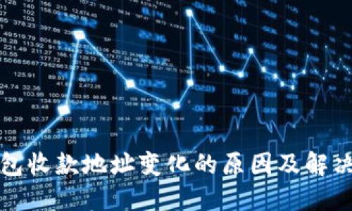 TP钱包收款地址变化的原因及解决方案