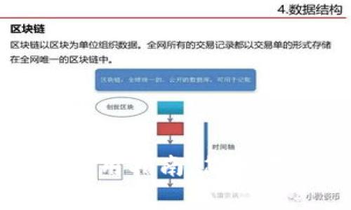 TP钱包老版本使用指南：简单易懂的使用教程