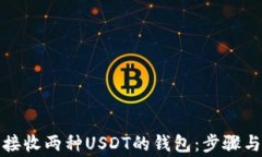 如何安全接收两种USDT的钱