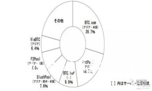 TP钱包用户如何快速联系人工客服全攻略