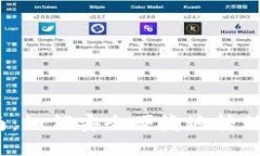 TP钱包提U指南：如何安全