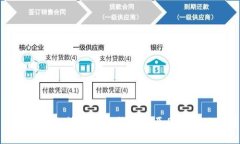 苹果用户无法下载TP钱包的