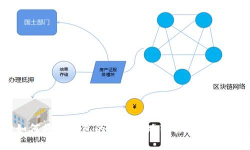 如何将TP钱包的币安全地转移到交易所