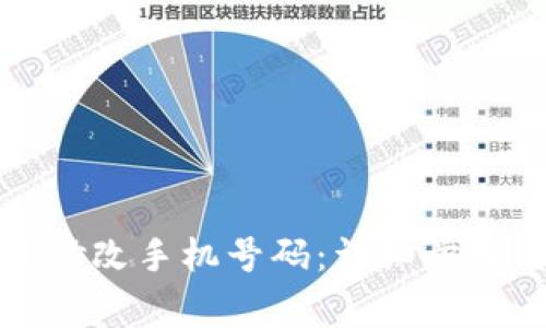 如何在TP钱包中修改手机号码：详细步骤与常见问题解答
