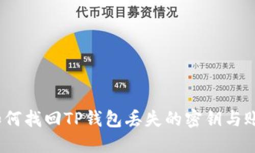 : 如何找回TP钱包丢失的密钥与账号？