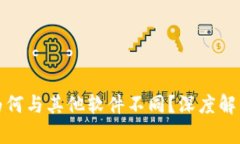 TP钱包涨幅为何与其他软件