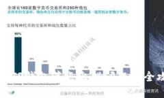 解决TP钱包节点出错问题的