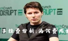 TP钱包手续费分析：为何费