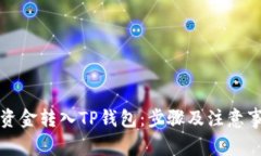 如何将资金转入TP钱包：步