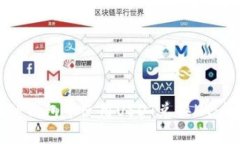 如何在TP钱包中使用USDT兑