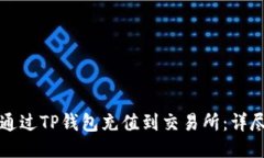 如何通过TP钱包充值到交易