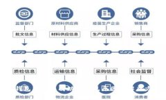 TP钱包兑换不成功的常见原