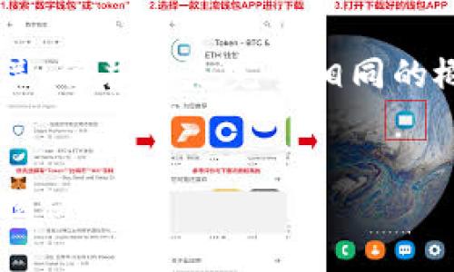 确实以太坊钱包地址与公钥有关，但并不是完全相同的概念。下面将对此进行详细阐述：


以太坊钱包地址与公钥的关系揭秘