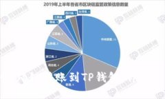 如何将马蹄链转账到TP钱包