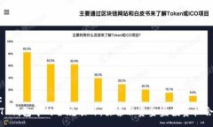 :TP钱包中的合规项目：探