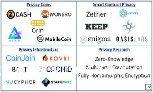 如何找回TP钱包中的丢失USDT？详解解决方案及预防措施