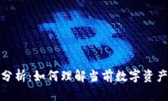 TP钱包行情分析：如何理解