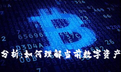 TP钱包行情分析：如何理解当前数字资产市场的趋势