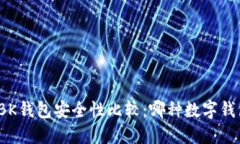 TP钱包与BK钱包安全性比较