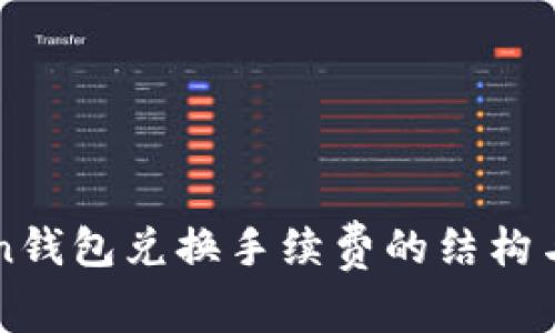 了解Token钱包兑换手续费的结构与省钱技巧