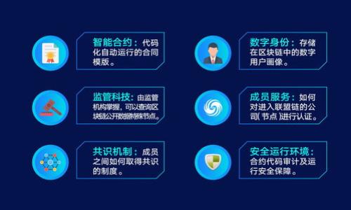 

如何在TP钱包中购买SDOGE币？一步步指导