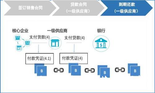 如何从官网安全下载TP钱包地址：全面指南