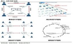 TP钱包支持的国家ID详解