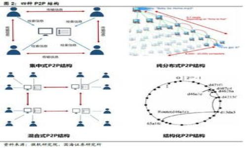 

TP钱包支持的国家ID详解
