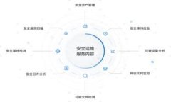 TP钱包交易密码的位数及其