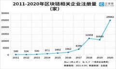 tp钱包购买USDT的详细指南