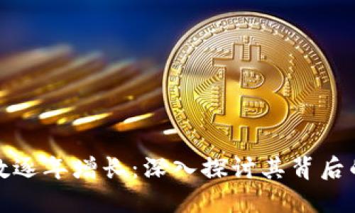 TP钱包用户数逐年增长：深入探讨其背后的原因与趋势