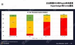 TP钱包不显示资产的原因及