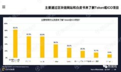 如何使用TP钱包查询合约地