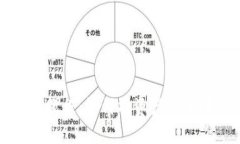 芝麻开门提币教程：如何