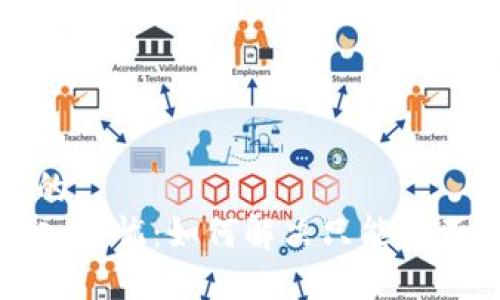 思考一个且的  
TP钱包币买入无忧：如何解决只能买不能卖的困惑