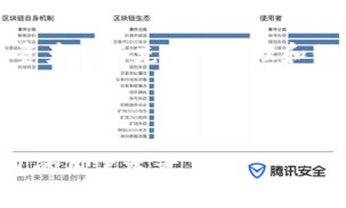 如何将抹茶币安全转移到TP钱包：详细步骤指南

抹茶提币, TP钱包, 加密货币转移, 数字资产安全/guanjianci

## 内容大纲

1. 引言
   - 什么是抹茶币
   - 什么是TP钱包
   - 转移的重要性

2. 准备工作
   - 确认抹茶币的种类
   - 确认TP钱包的设置
   - 安全措施准备

3. 抹茶币提币步骤
   - 登录抹茶平台
   - 找到提币功能
   - 输入提币信息

4. TP钱包地址的获取和确认
   - 如何找到TP钱包地址
   - 确认地址的正确性

5. 提币过程中的注意事项
   - 手续费问题
   - 提币额度限制
   - 网络拥堵的处理

6. 提币后的确认过程
   - 如何确认提币是否成功
   - 显示在TP钱包中的时间

7. 常见问题解答
   - 提币失败后怎么办？
   - 如何提高提币的安全性？
   - 多币种管理的方案
   - 如何获取抹茶币的最新价格？
   - TP钱包的安全性如何？
   - 如何进行交易和转账？

8. 总结
   - 提币的注意事项回顾
   - 安全转移的重要性

---

### 引言

什么是抹茶币
抹茶币是指在抹茶（此处是指一家加密货币交易所）平台上交易的数字资产。抹茶平台以其丰富的币种选择和安全性受到用户喜爱。抹茶币通常用于交易、投资以及在许多DApps（去中心化应用）中的支付。

什么是TP钱包
TP钱包是一款提供多种功能的数字资产钱包，支持多种加密货币和代币的存储、转账和交易。TP钱包以界面简洁和操作便捷受到广泛欢迎，同时还具备较高的安全性，为用户提供加密货币的安全存储方案。

转移的重要性
将抹茶币转移到TP钱包是用户安全管理数字资产的重要步骤。虽然抹茶平台本身提供的安全保障较好，但用户更倾向于将资产存放在自己控制的钱包中，以提高安全性，减少因交易所问题造成的损失。

### 准备工作

确认抹茶币的种类
在进行提币之前，需要明确自己所持有的抹茶币种类。不同的加密货币有不同的提币规则，可能涉及不同的网络和地址格式。确认币种对于后续步骤至关重要。

确认TP钱包的设置
确保你的TP钱包已经安装并设置完毕，尤其是确保备份了助记词或私钥。这对于避免意外事故造成的资产损失非常重要。建议用户在安全的环境中进行设置，以防止信息泄露。

安全措施准备
在进行任何加密资产的操作之前，请确保你已经设置了二次身份验证，并确认电子邮件和手机号码的安全性。尽量在安全的网络环境中操作，减少被黑客攻击的风险。

### 抹茶币提币步骤

登录抹茶平台
使用你的账户信息登录抹茶平台。如果你启用了二步验证，请按照要求完成验证后进入后台。

找到提币功能
在平台的主操作界面，找到“提币”或“提现”选项，通常在账户管理或资金管理的界面下会有相关功能。

输入提币信息
在提币页面中，选择你要提取的币种、输入提币数量，并粘贴你之前获取的TP钱包地址。系统通常会要求你确认地址的正确性，确保没有错误。

### TP钱包地址的获取和确认

如何找到TP钱包地址
打开TP钱包应用，选择你想要接收的币种，点击“接收”，此时会显示一个地址和二维码。无论是手动输入地址还是扫描二维码，务必确保地址的准确性。

确认地址的正确性
在输入TP钱包地址后，建议再三确认与TP钱包内显示的地址同一性。尤其在进行大额交易时，一字之差可能导致无法挽回的损失。

### 提币过程中的注意事项

手续费问题
了解提币手续费是每一个用户必须关注的问题。大多数交易所会根据币种的差异收取不同的手续费。在进行提币前，请确保你的账户有足够的余额来支付提币手续费。

提币额度限制
不同的平台对提币额度有不同的限制，用户在提币时必须注意这一点。尤其是在新创建的账户中，可能会受到更多的限制。务必要提前确认相关规则，以免无法按预期提币。

网络拥堵的处理
网络拥堵可能会影响提币的速度。在网络高峰期，可能会出现提币延迟等问题，建议用户耐心等待，并确保在确认提币交易后，不要重试操作，以免造成更多问题。

### 提币后的确认过程

如何确认提币是否成功
提币后，可以在抹茶平台的资产记录中查看相关记录。同时也可以在TP钱包中查看相关币种是否到账。通常到账时间会根据所用网络的效率而有所不同。

显示在TP钱包中的时间
一般来说，按照网络的繁忙程度，提币到账的时间可能会有所不同。通常在几分钟到几个小时之间。你可以在TP钱包中查看相关币种的交易记录，以确保提币的状态。

### 常见问题解答

提币失败后怎么办？
若提币失败，首先要检查提币地址是否正确，其次查看抹茶平台的系统状态，最后可以联系抹茶的客服进行处理。提供交易ID将有助于加快问题的解决。

如何提高提币的安全性？
提高提币的安全性可以从多个方面入手，包括使用强密码、进行二步验证、确认提币地址的正确性以及在私人网络环境中进行操作。

多币种管理的方案
对于持有多种加密货币的用户，建议选择支持多币种的钱包，例如TP钱包。通过分类管理，可以降低资金风险，并简化资产管理的复杂性。

如何获取抹茶币的最新价格？
可以通过抹茶官网、行情软件或第三方市场数据平台检查抹茶币的最新价格。市场行情波动较大，实时了解价格对于交易和投资至关重要。

TP钱包的安全性如何？
TP钱包采用多种安全措施，包括私钥管理、热钱包与冷钱包的分离等。用户在使用TP钱包时，也要关注自身的安全防护，以最大程度保护资产安全。

如何进行交易和转账？
在TP钱包中选择相应币种，点击“转账”或“交易”功能，输入相应的地址和金额，确认信息后进行交易。用户需要确保网络安全并遵循交易流程。

### 总结

提币的注意事项回顾
总结提币过程中的重要环节，包括准确输入地址、确认手续费、确保账户安全等。同时，也呼吁用户在进行任何币种转移时都应小心谨慎。

安全转移的重要性
安全转移数字资产的重要性不可小觑。随着加密货币交易的日益普及，用户需要对自身的资产进行充分的管理和保护，以防止任何潜在的损失。

--- 

这个内容大纲和详细介绍给出了一些必要的步骤和知识，适合希望将抹茶币转移到TP钱包的用户参考。