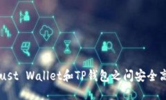 如何在Trust Wallet和TP钱包之